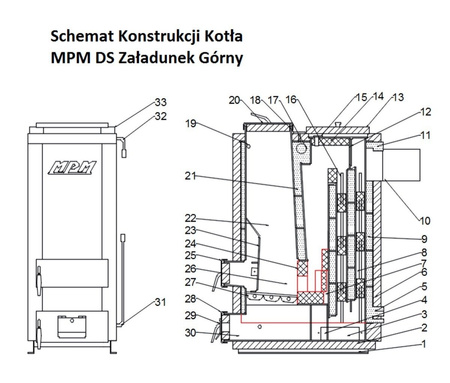 MPM DS - Załadunek od góry - 25 kW