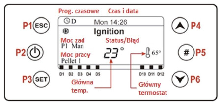 FERROLI BioPellet Pro - 30 kW