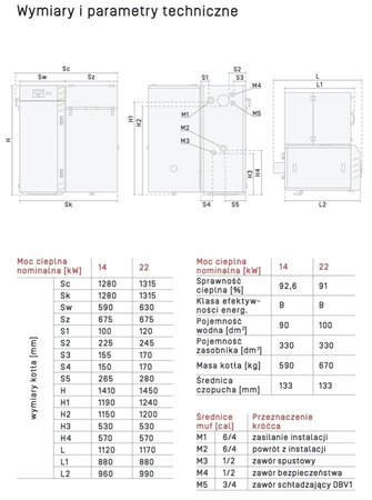 RAKOCZY Cortina Carbo - 22 kW