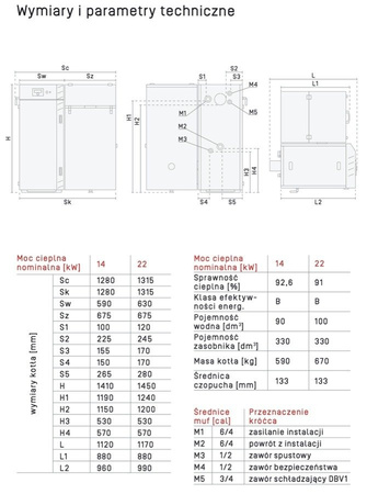 RAKOCZY Cortina Carbo - 14 kW