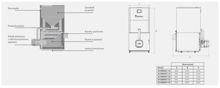 MPM ECONERGY ecoTouch 860 - 30 kW