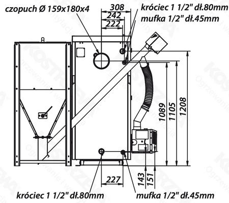 KOSTRZEWA Twin Bio NE - 24 kW