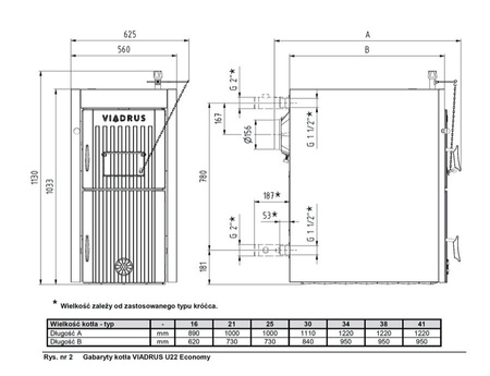 VIADRUS Hercules U22 Economy - 16 kW