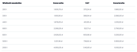 KOTŁOSPAW DrewKo Plus - 12 kW