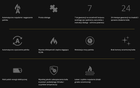 ZĘBIEC Rubin - 11 kW