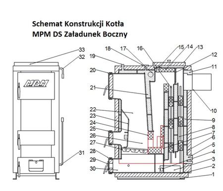 MPM DS - Załadunek od przodu - 18 kW