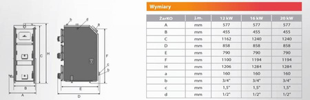 KOTLOSPAW ŻarKo - 12 kW