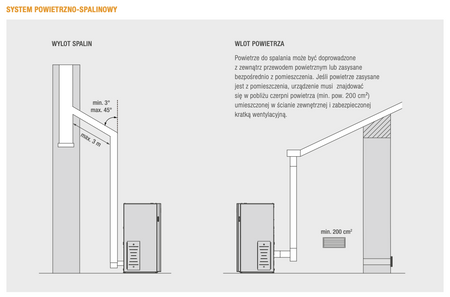 FERROLI BioPellet TOP - 8 kW