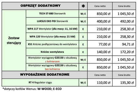 ZĘBIEC Wenus Eco - 16 kW