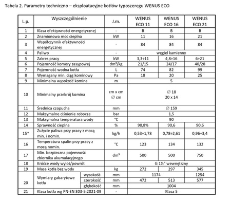 ZĘBIEC Wenus Eco - 11 kW