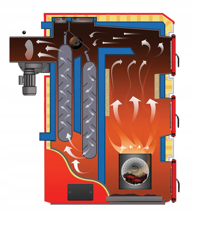 KOŁTON BioPellMax - 35 kW