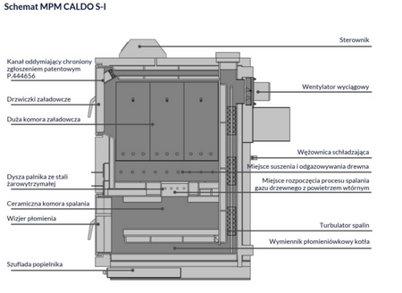 MPM CALDO S-I - 25 kW - Kocioł zgazowujący