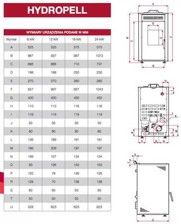 DEFRO Hydropell - 8 kW