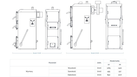 PEREKO BLUE Delta - 10 kW