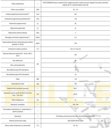 PEREKO QmPell Evo - 8 kW