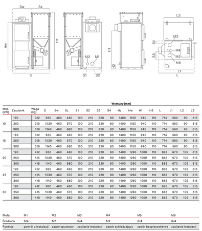 RAKOCZY FireMax 300 - 30 kW