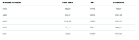 KOTŁOSPAW Slimko - 330 litrów