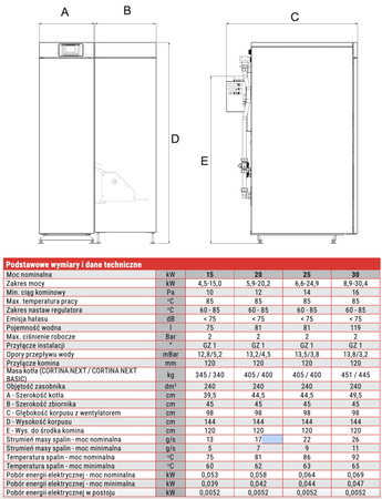 RAKOCZY Cortina Next - 30 kW