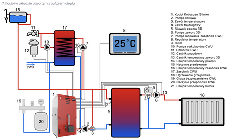 KOTŁOSPAW DrewKo Hybrid - 24 kW