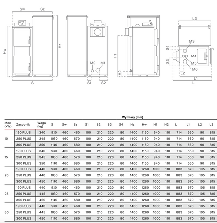 RAKOCZY FireMax 300 Plus - 10 kW