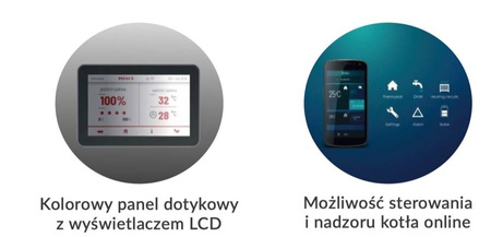 PELLUX Slim - 12.2 kW - Kocioł z obsługą 2 obiegów grzewczych