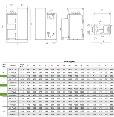 RAKOCZY FireMax 300 Plus - 25 kW