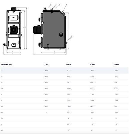 KOTŁOSPAW DrewKo Plus - 18 kW
