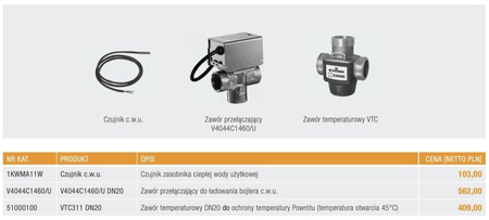 FERROLI BioPellet Pro - 8 kW