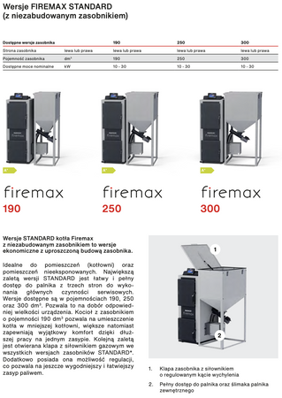 RAKOCZY FireMax 190 - 20 kW