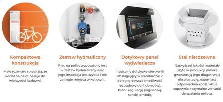 HKS LAZAR Smart Fire - 11 kW / 130 l