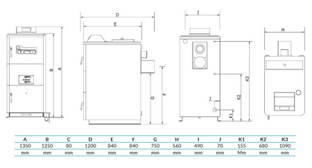 MPM CALDO S-I - 18 kW - Kocioł zgazowujący
