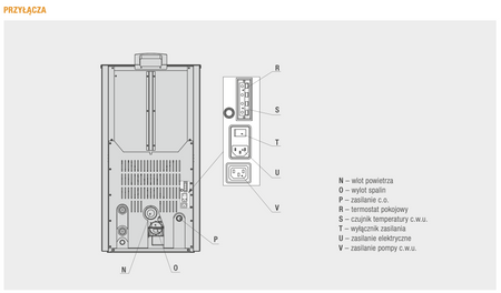 FERROLI Breta Pellet Pro - 30 kW