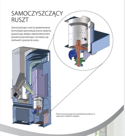 PERECO Ceramico - 7 kW