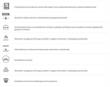 DEFRO Evopell - 12 kW