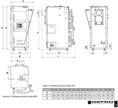 DEFRO DWS - 12 kW + zestaw nadmuchowy