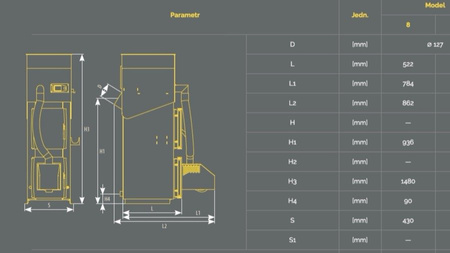 PEREKO QmPell - 8 kW