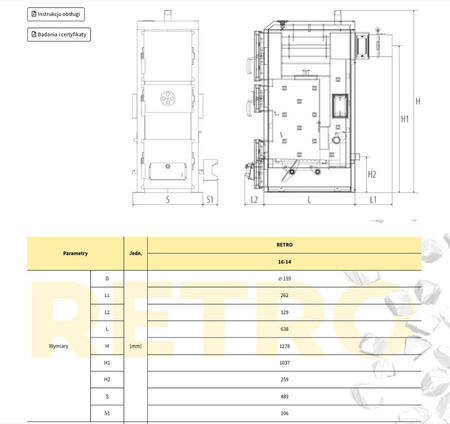 PEREKO - Retro 20 kW
