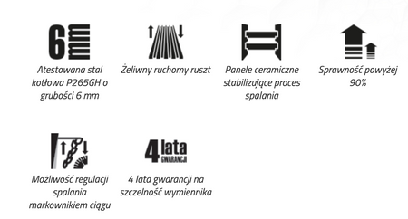 DREW MET Uni DS BW - 13 kW