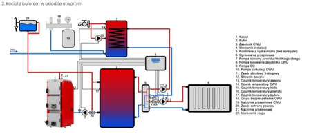 KOTŁOSPAW ŻarKo - 20 kW