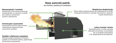 STALMARK Pellet Vegas II - 15 kW