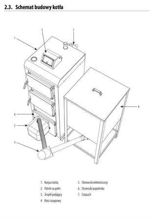 PEREKO KSR Beta Pellet - 16 kW