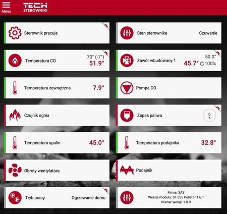 SAS Bio Compact 12 kW