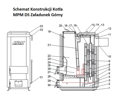 MPM DS - Załadunek od góry - 14 kW