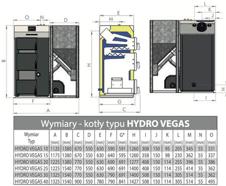 STALMARK Hydro Vegas - 30 kW