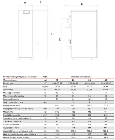 RAKOCZY Cortina Next - 20 kW