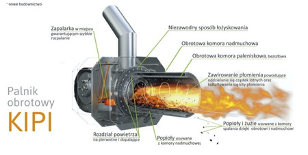 KOTŁOSPAW Slimko Plus - 16 kW