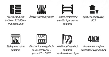 DREW MET Uni DS - 18 kW