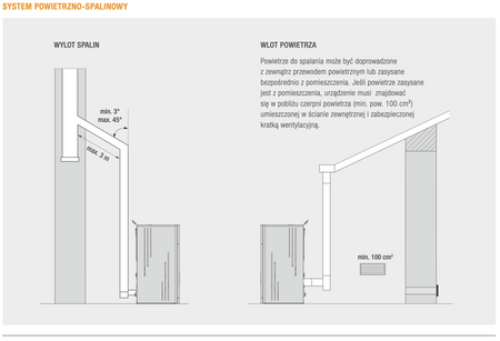 FERROLI Breta Pellet Pro - 30 kW