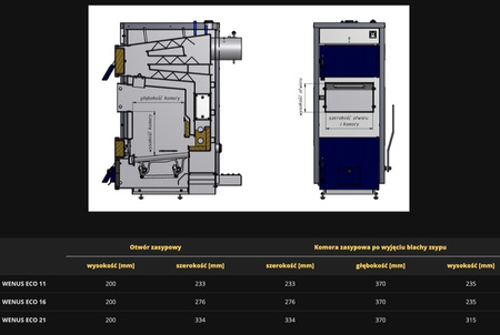 ZĘBIEC Wenus Eco - 21 kW