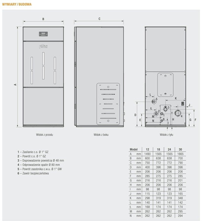 FERROLI BioPellet Pro - 18 kW